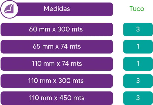 Medidas de cintas Ribbon Taggia Flex