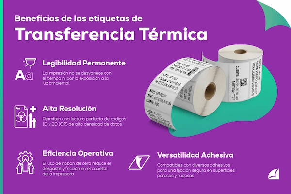 Beneficios de usar etiquetas transferencia térmica
