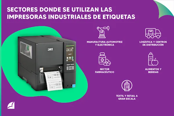 Infografía sobre los sectores donde se utilizan las impresoras industriales de etiquetas