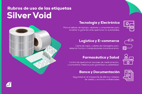 Rubros de uso de las etiquetas Silver Void