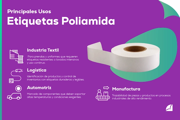Rubros de uso de las etiquetas poliamida