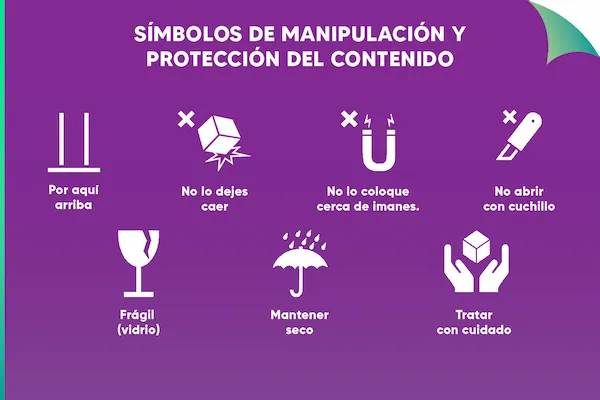 Símbolos de manipulación y protección del contenido