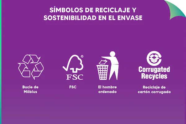 Símbolos de embalaje de reciclaje y sostenibilidad en el envase