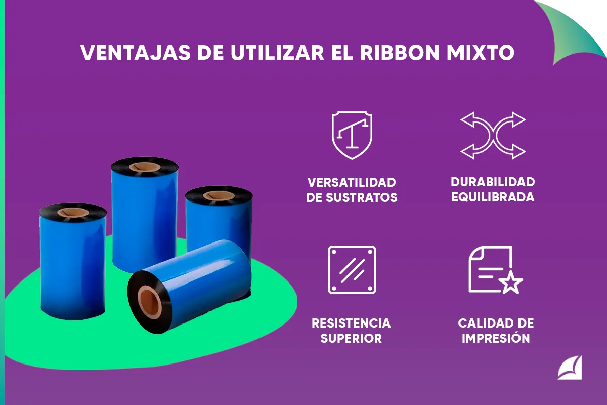 Ventajas de utilizar el ribbon mixto