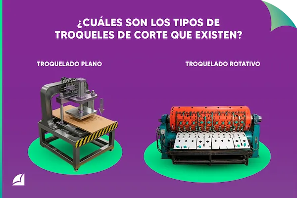 infografía sobre los tipos de troqueles de corte