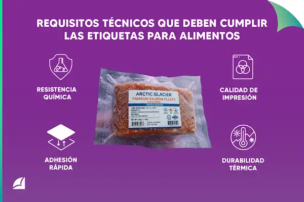 infografía sobre los requisitos técnicos que deben cumplir las etiquetas para alimentos